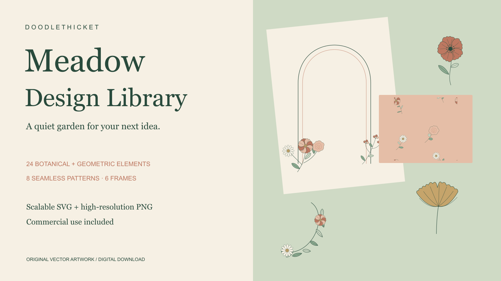 Meadow Design Library cover showing botanical flowers, a frame and a repeating pattern in sage and terracotta